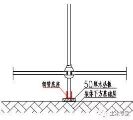 高支模专项施工方案！_14