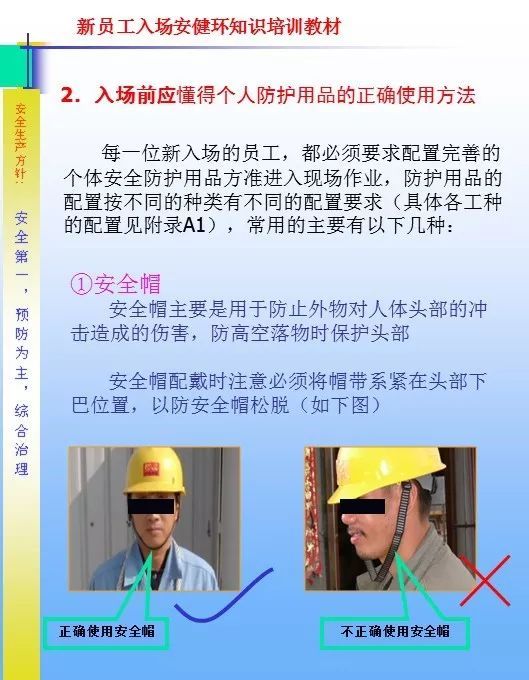 新员工入场三级安全教育培训资料57张PPT_5