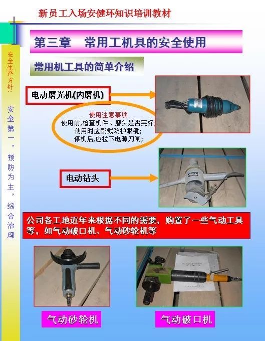 新员工入场三级安全教育培训资料57张PPT_19