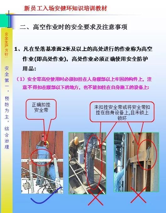 新员工入场三级安全教育培训资料57张PPT_12