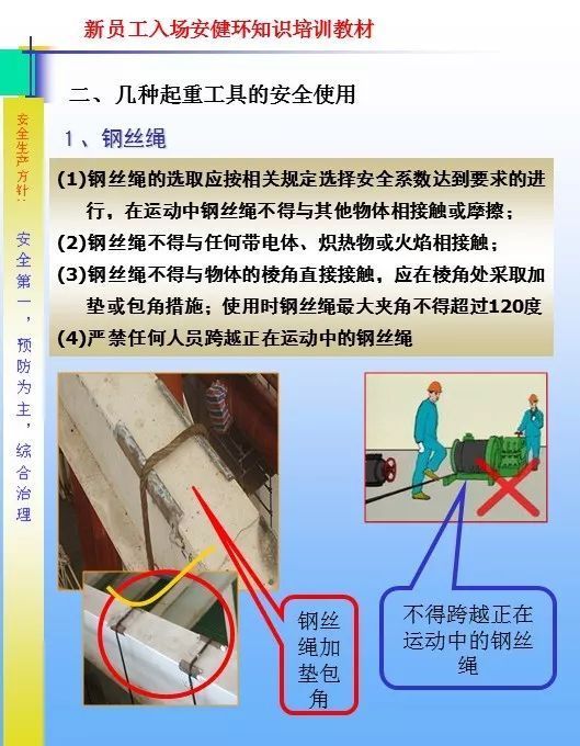 新员工入场三级安全教育培训资料57张PPT_26