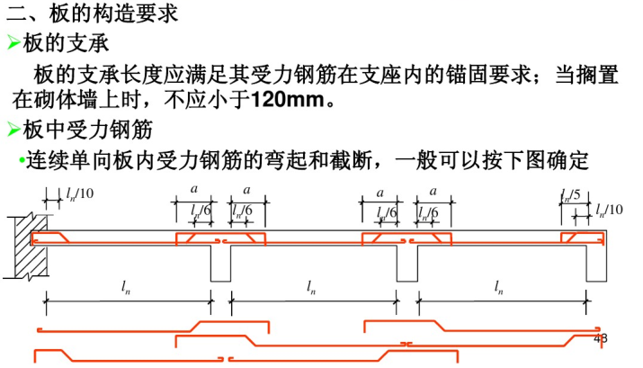 建筑结构设计-梁板结构(PDF,90页)-结构培训讲义-筑龙结构设计论坛