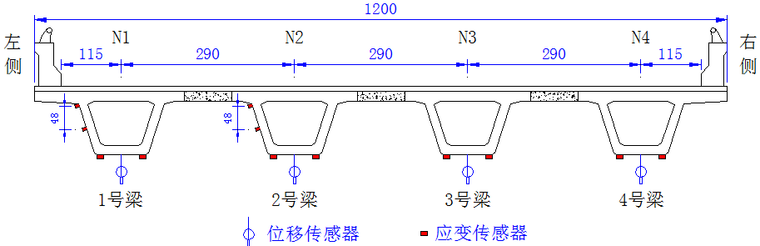 分离立交桥荷载试验检测报告-A-A、C-C截面测点布置