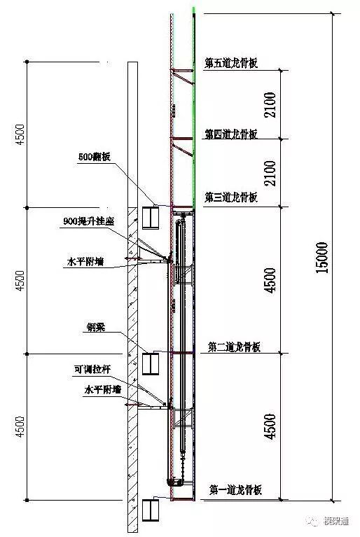 新工艺来了，“铝模板和爬架”搭档，施工更有内涵!_5