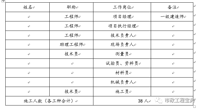 箱涵工程专项施工方案_3