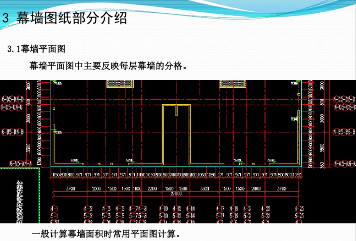 如何看懂幕墙施工图（PDF，48页）-幕墙图纸部分介绍