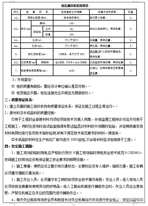 钻孔灌注桩一级技术交底_3