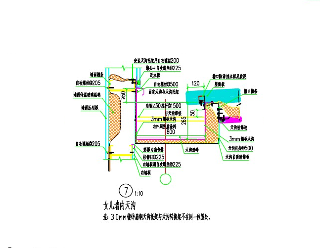 钢结构屋脊节点图资料下载-钢结构墙身详图及节点图（PDF）