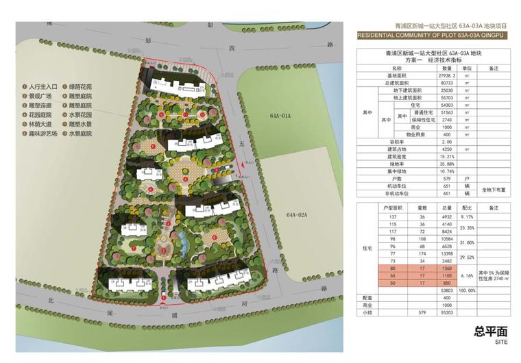 [上海]华东院居住区建筑设计方案文本（PPT+79页）-总平面图