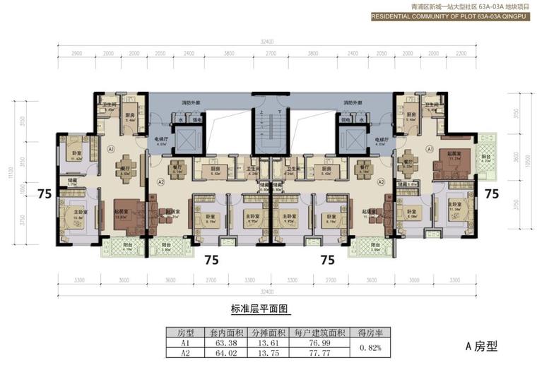 [上海]华东院居住区建筑设计方案文本（PPT+79页）-A房型设计