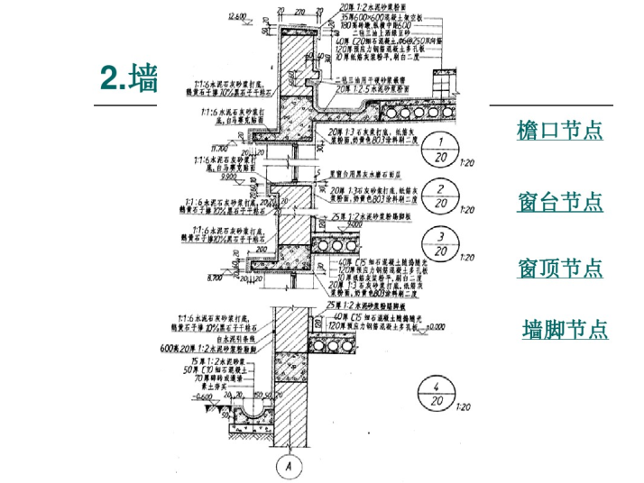 墙身剖面cad资料下载-建筑识图_墙身节点详图（PDF，45页）