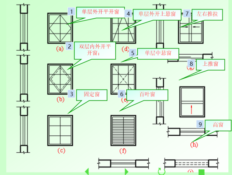 3层房屋建筑施工图纸资料下载-房屋建筑施工图(91页)