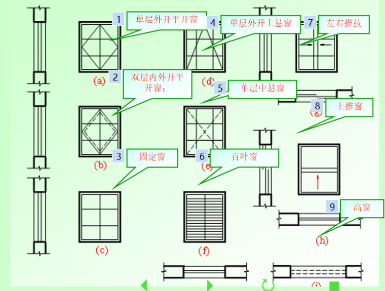 眼科医院建筑施工图资料下载-房屋建筑施工图(91页)