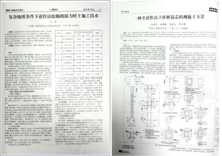 全国最难逆作法施工完成，现场探秘！_28