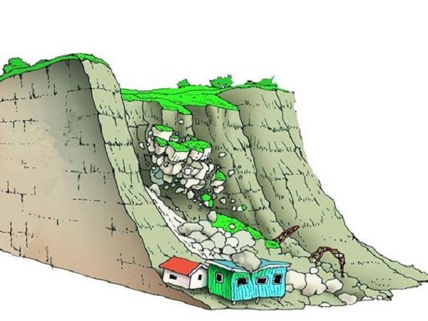 武汉市地质灾害资料下载-崩塌地质灾害治理设计