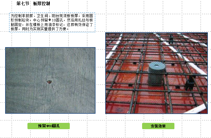 施工质量管理标准化图集（附图丰富）-板厚控制