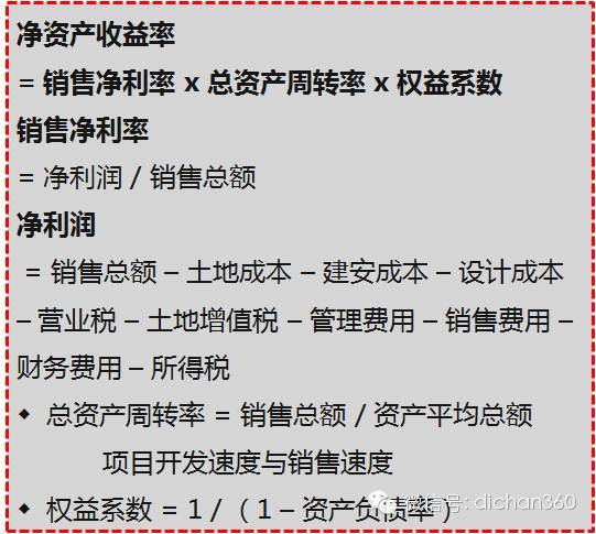 房地产全生命周期的成本优化，这才是设计阶段优化的极致!_8