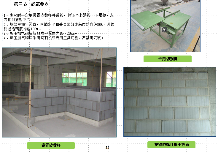 施工质量管理标准化图集（附图丰富）-砌筑要点