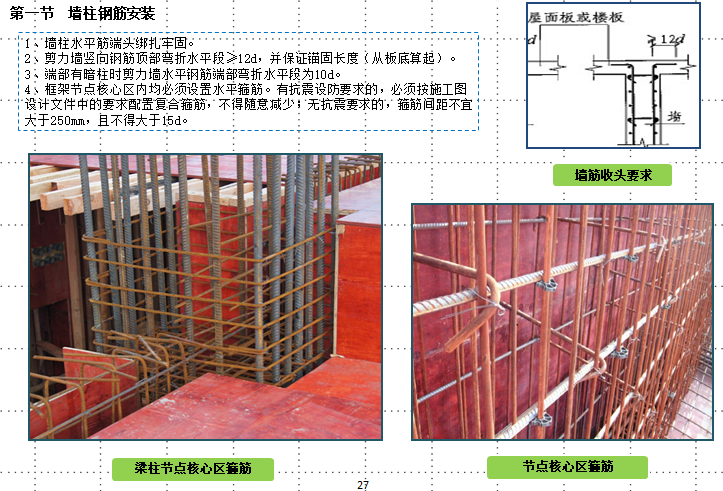 施工质量管理标准化图集（附图丰富）-墙柱钢筋安装