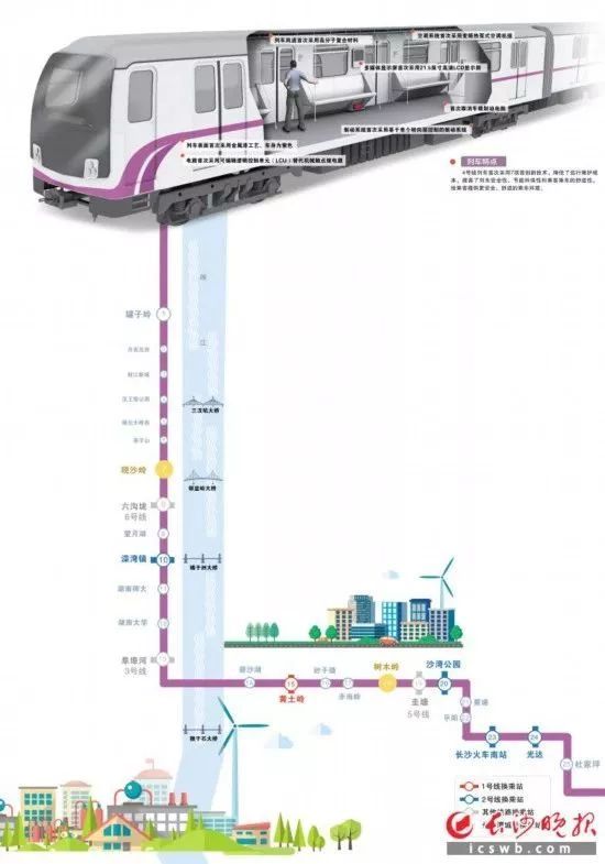 盾构地铁BIM资料下载-BIM技术在长沙地铁五号线的实际应用