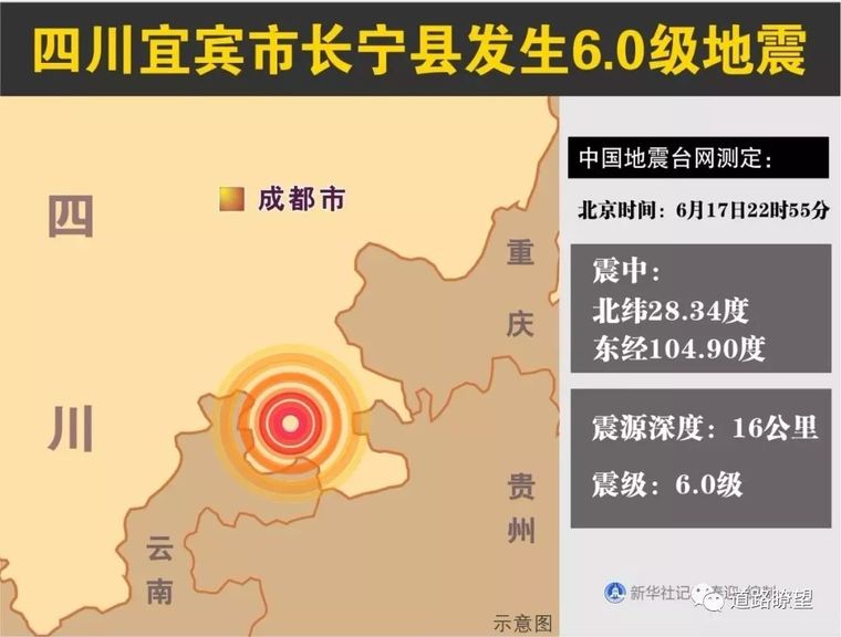 道路运输救援资料下载-宜宾地震已致12人遇难125人受伤，这些道路、桥梁在风雨中坚强！