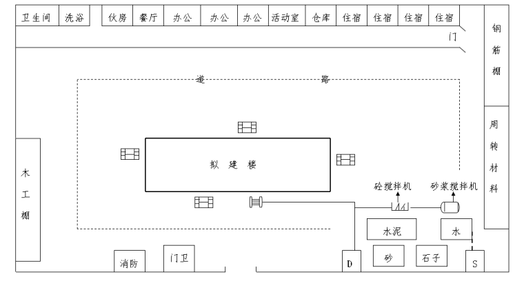 1-6米桥梁设计图纸资料下载-房间框架完整施工组织设计(含附图1-6)