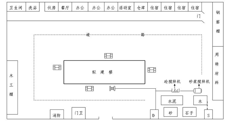 房间施工组织设计资料下载-房间框架完整施工组织设计(含附图1-6)