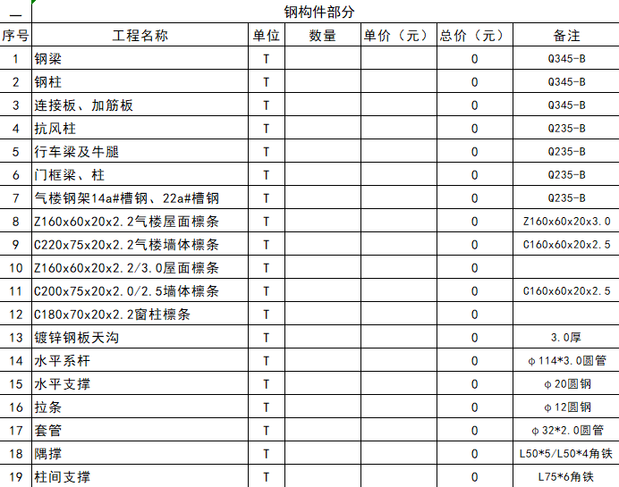 浙江省土地整理预算清单资料下载-钢结构预算清单模板