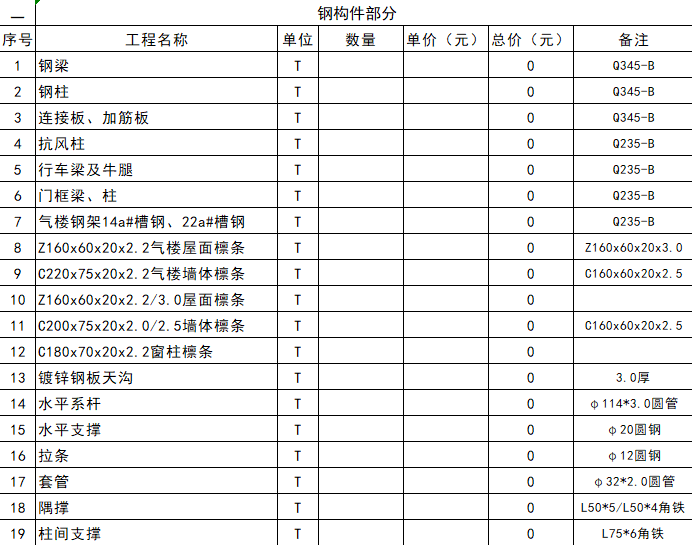 甲方项目结算清单资料下载-钢结构预算清单模板