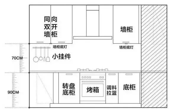 20款厨房设计：大厨房、小厨房、中式厨房、西式厨房_6