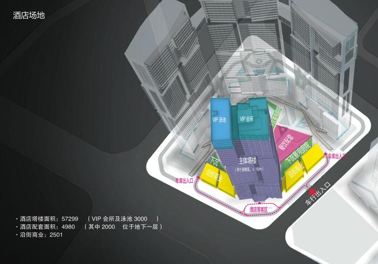 [四川]住宅-新希望成都东大街D10地块居住区文本（PPT+208页）-酒店设计