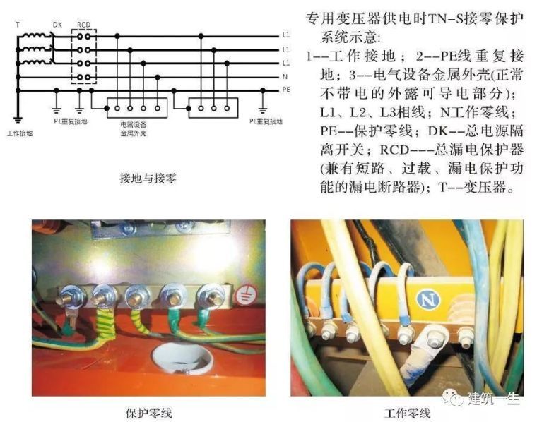 施工现场临时用电安全技术要点，图文解说！_5