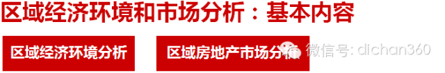 房地产前期策划与产品规划设计定位_8