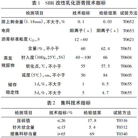 公路沥青路面灌封技术资料下载-微表处技术在白改黑工程中的应用