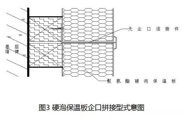 聚氨酯硬泡外墙外保温干挂法_4