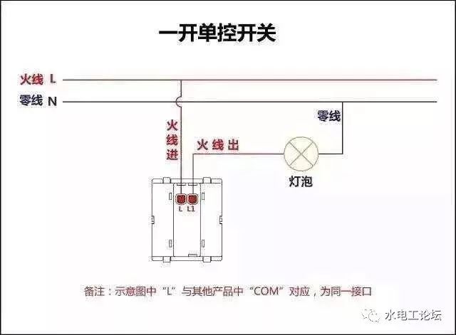 一灯双开关接线图资料下载-家庭装修中必备的开关类接线图，再不会接线就尴尬了！