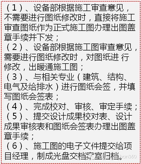 房地产设计管理全过程流程，从前期策划到施工！_30