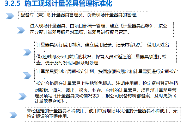 施工现场机具设备材料管理标准化（ppt，含图）-物资的发放和领用管理标准化