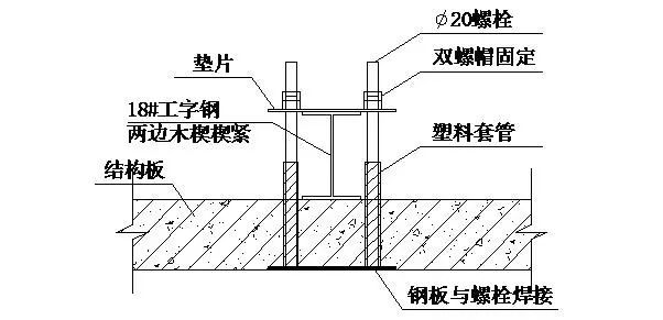 外墙承插型盘扣式钢管脚手架施工工法_5