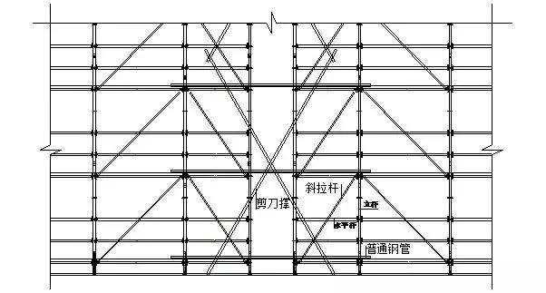 [分享]外墙承插型盘扣式钢管脚手架施工工法