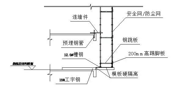 外墙承插型盘扣式钢管脚手架施工工法_8