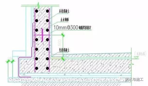 地下室防水细部做法大全_10