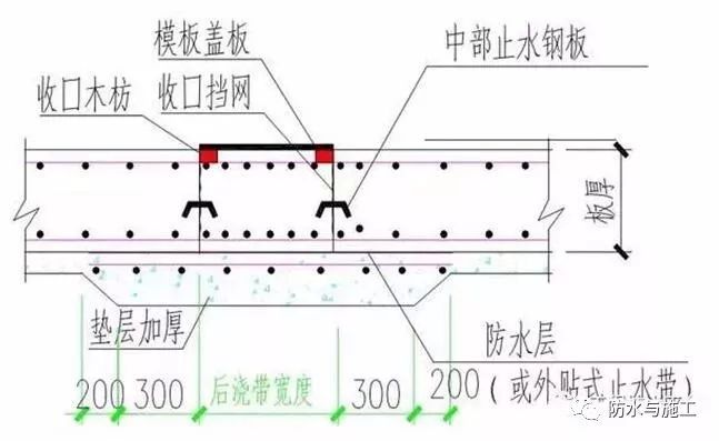 地下室防水细部做法大全_8