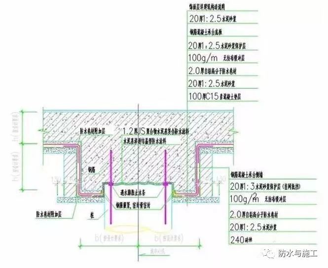 地下室防水细部做法大全_12