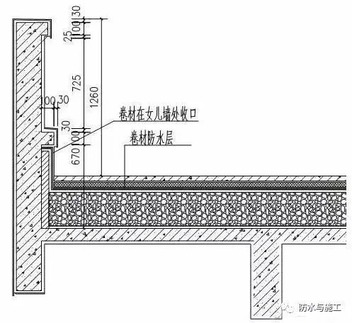 地下室防水细部做法大全_19