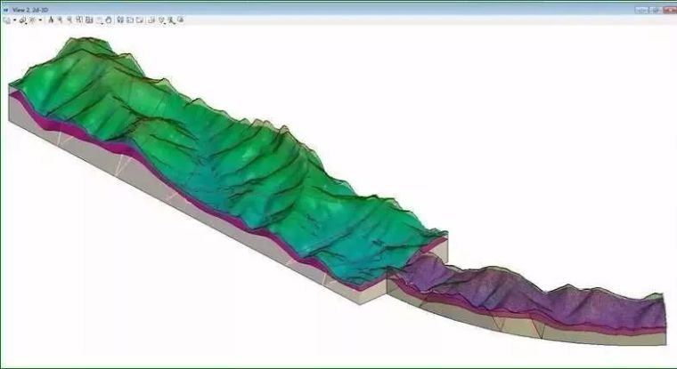 BIM的8种典型功能应用大全_2