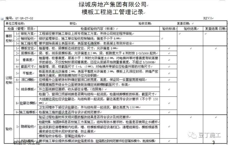 高低跨板模板资料下载-模板工程施工技术交底，多图预警！干货！