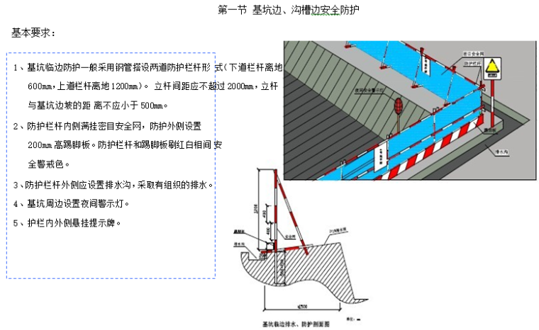 施工现场安全及临时设施管理标准化图集（99页）-基坑边、沟槽边安全防护