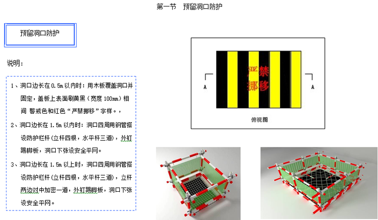 施工现场安全及临时设施管理标准化图集（99页）-预留洞口防护