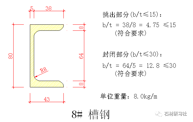 实例碧桂园项目——解析石材工程控制要点！_4